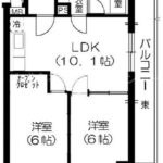 センチュリー豊島園303号室